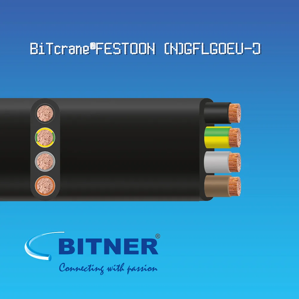 BiTcrane®FESTOON (N)GFLGOEU-J