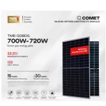 COMET - High Performance HJT Module