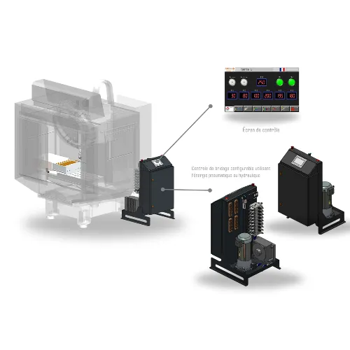 Centrale hydraulique configurable