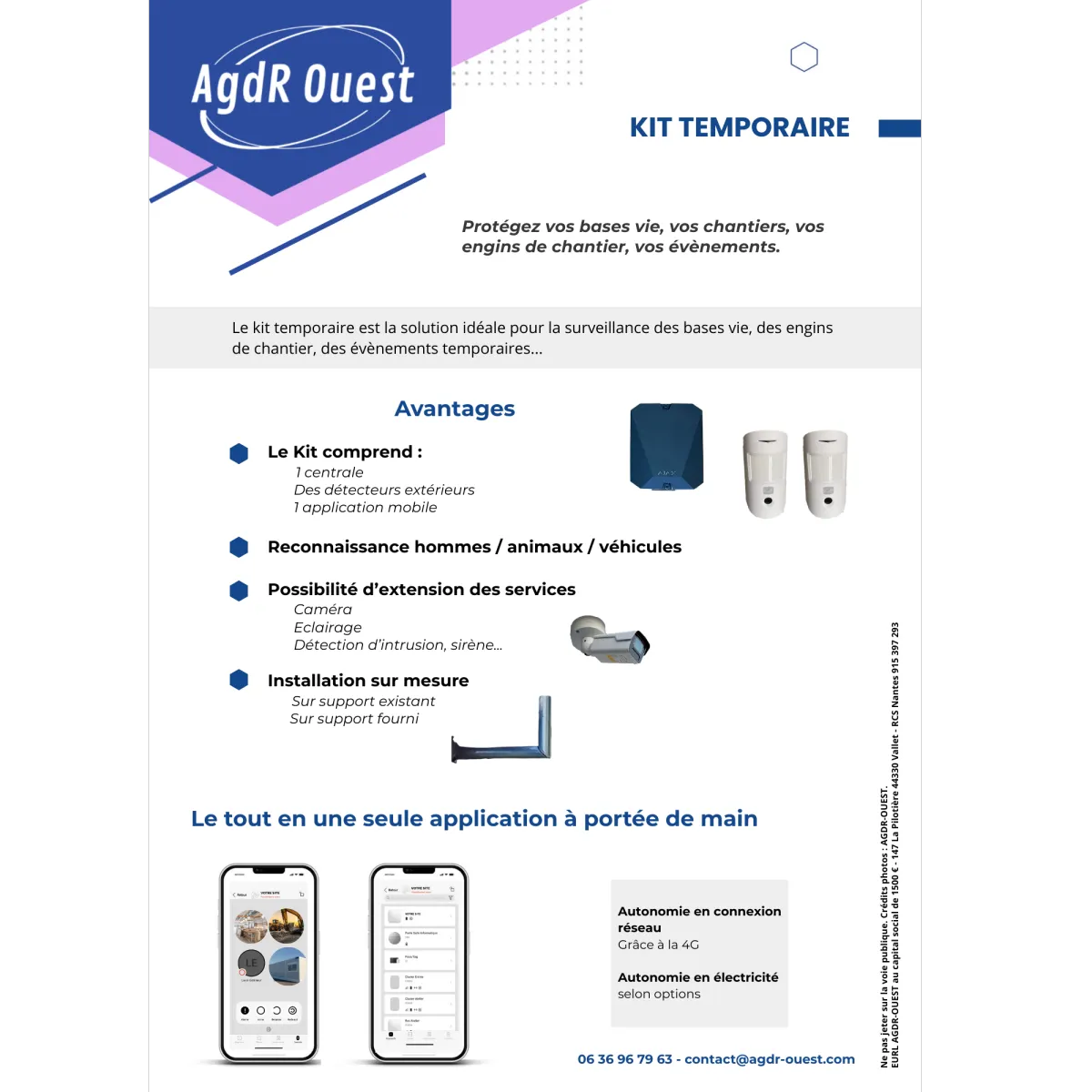 KIT TEMPORAIRE