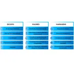 Perkins® Hypercare (Contrato de Manutenção)