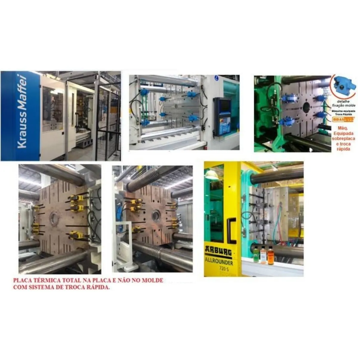 SISTEMA DE TROCA RÁPIDA DE MOLDE COM TRAVA MECÂNICA, PARA INJETORAS E PRENSAS.