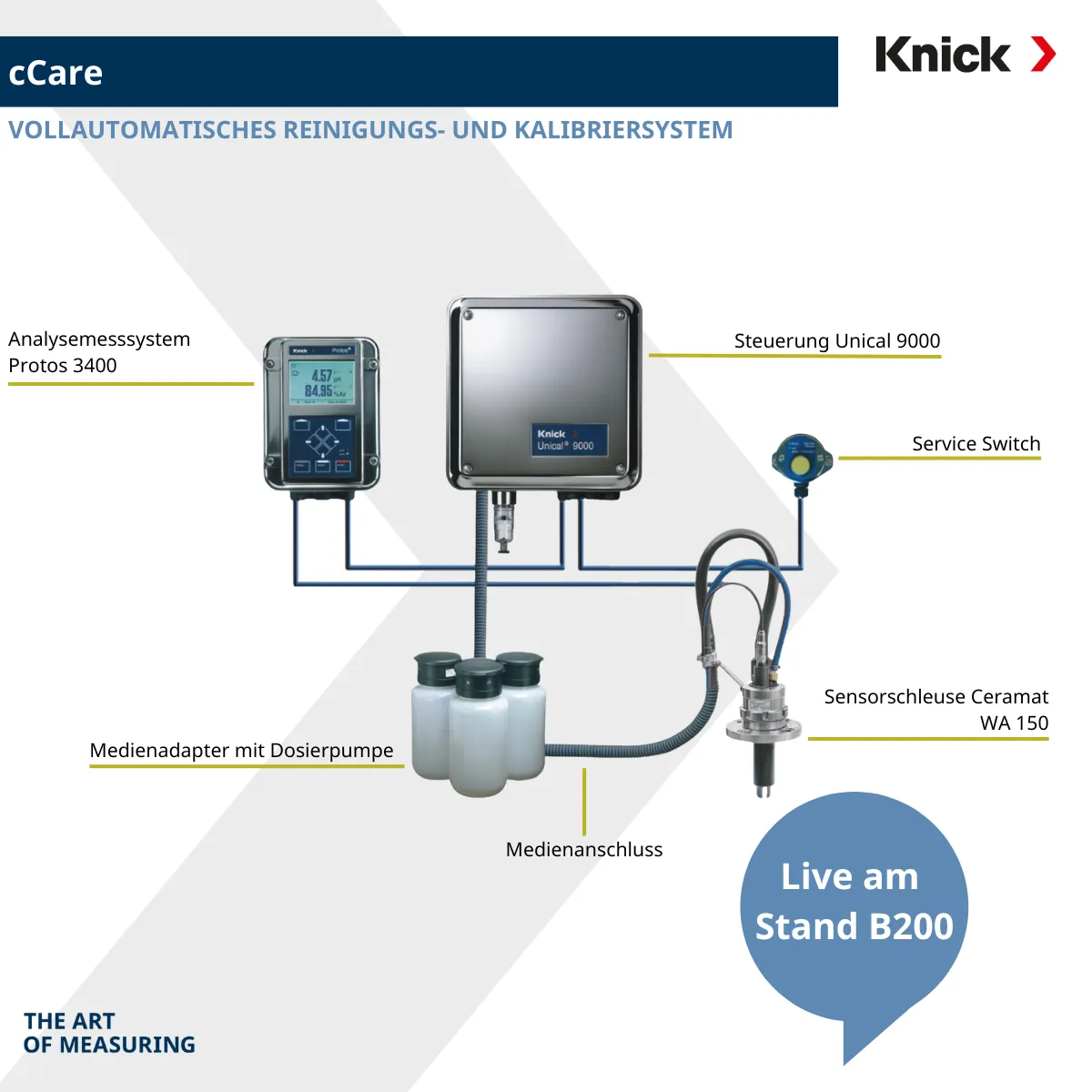 cCare | Fully Automated pH Sensor Maintenance System