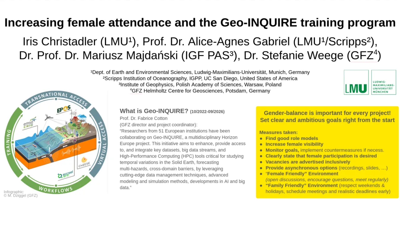 Increasing Female Attendance and the Geo-INQUIRE Training Program