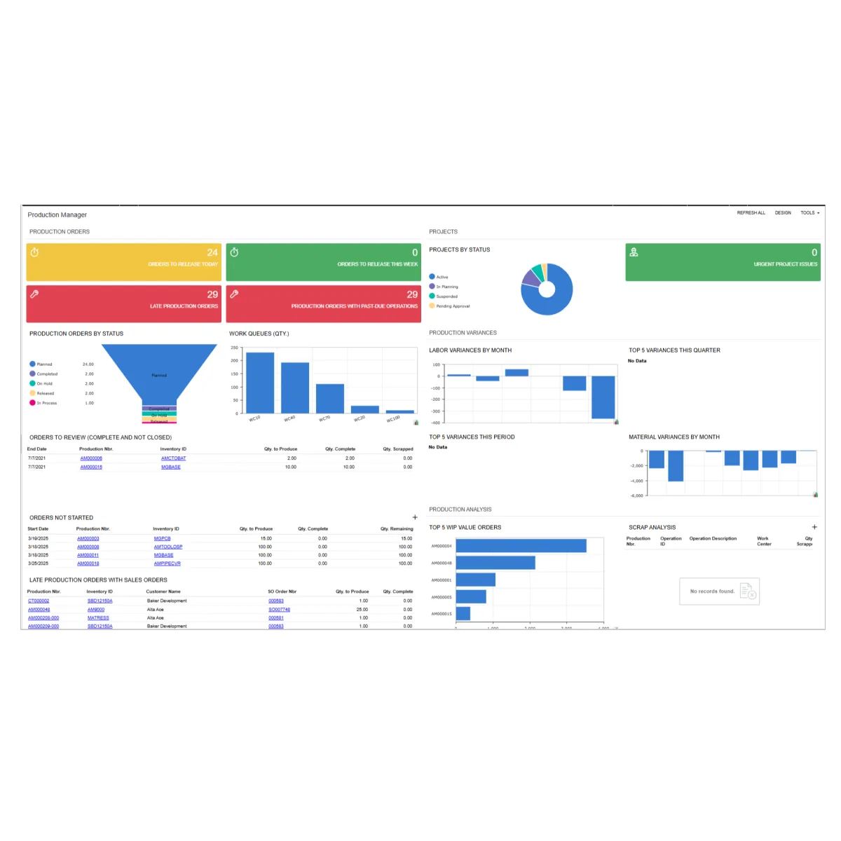 Acumatica Manufacturing Edition