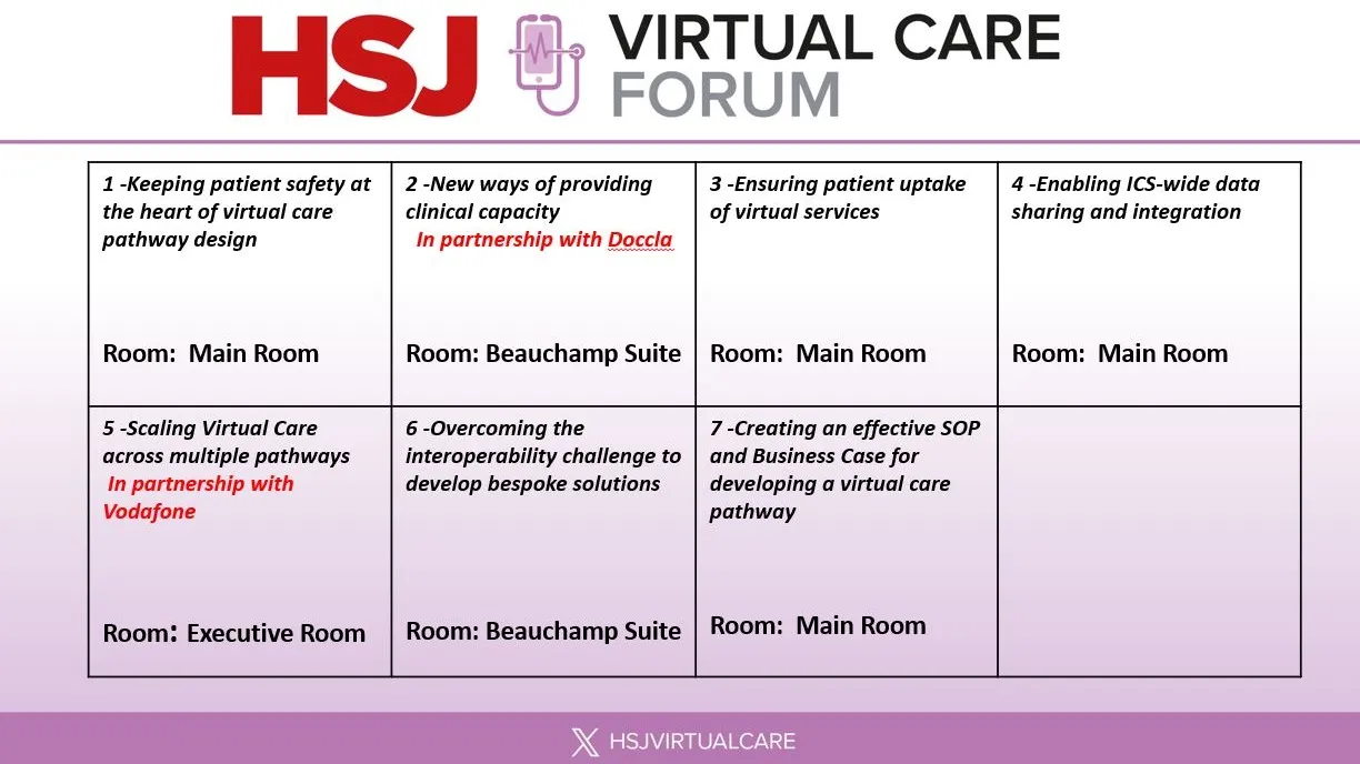 IDGs - Interactive Discussion Groups
