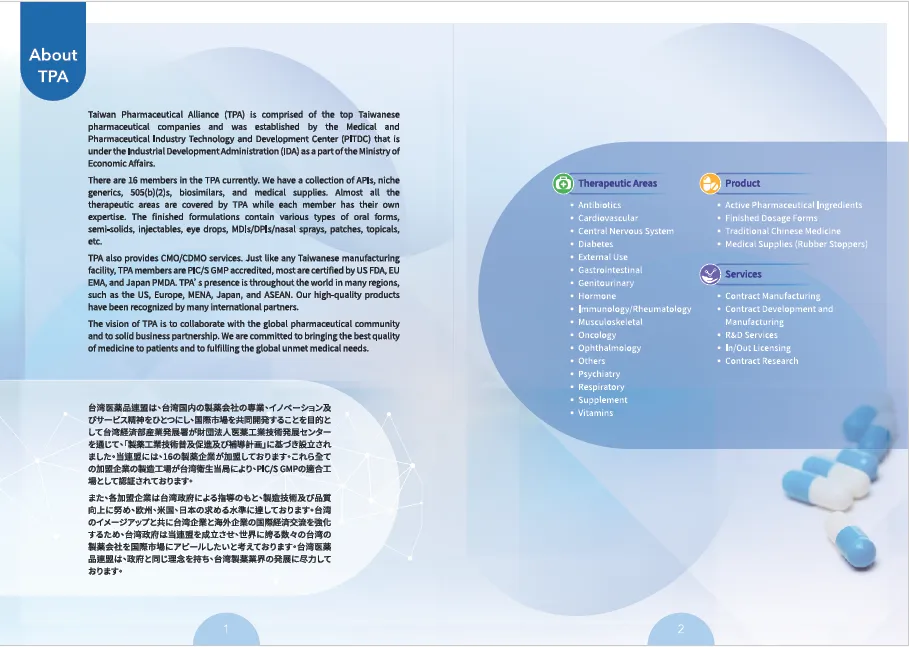 2024- TPA Overview