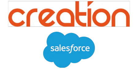 Creation Technology