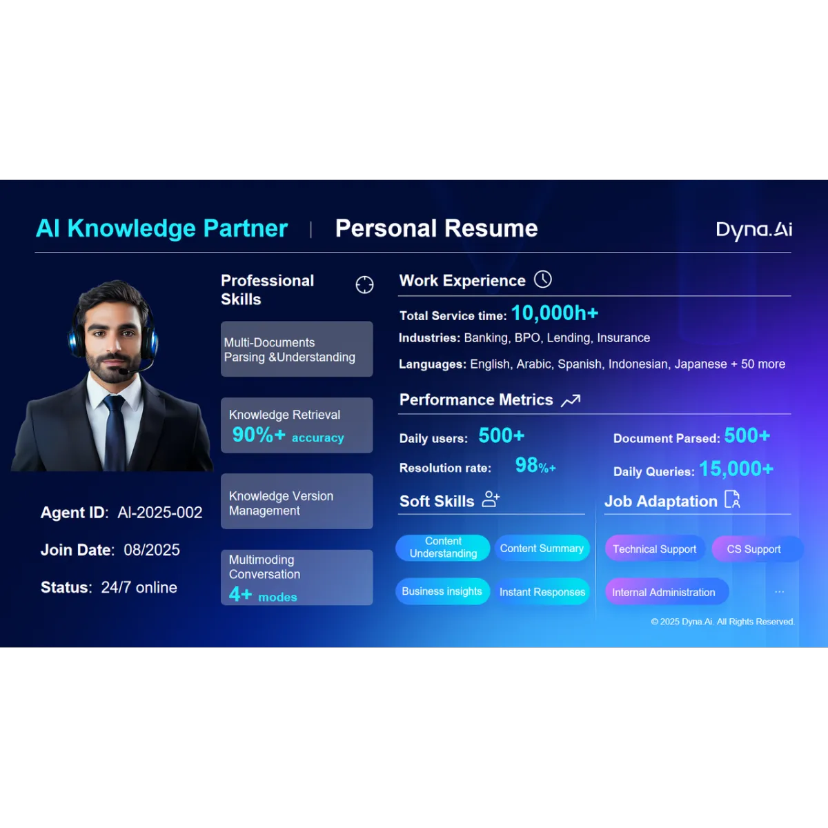 AI Knowledge Partner