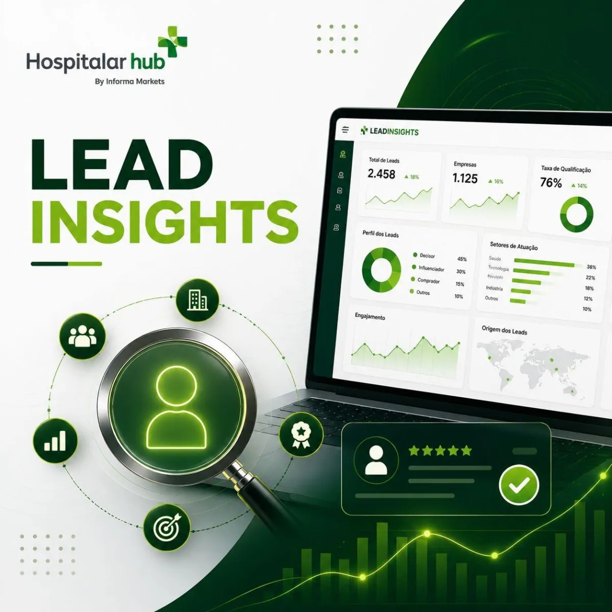 Lead Insights
