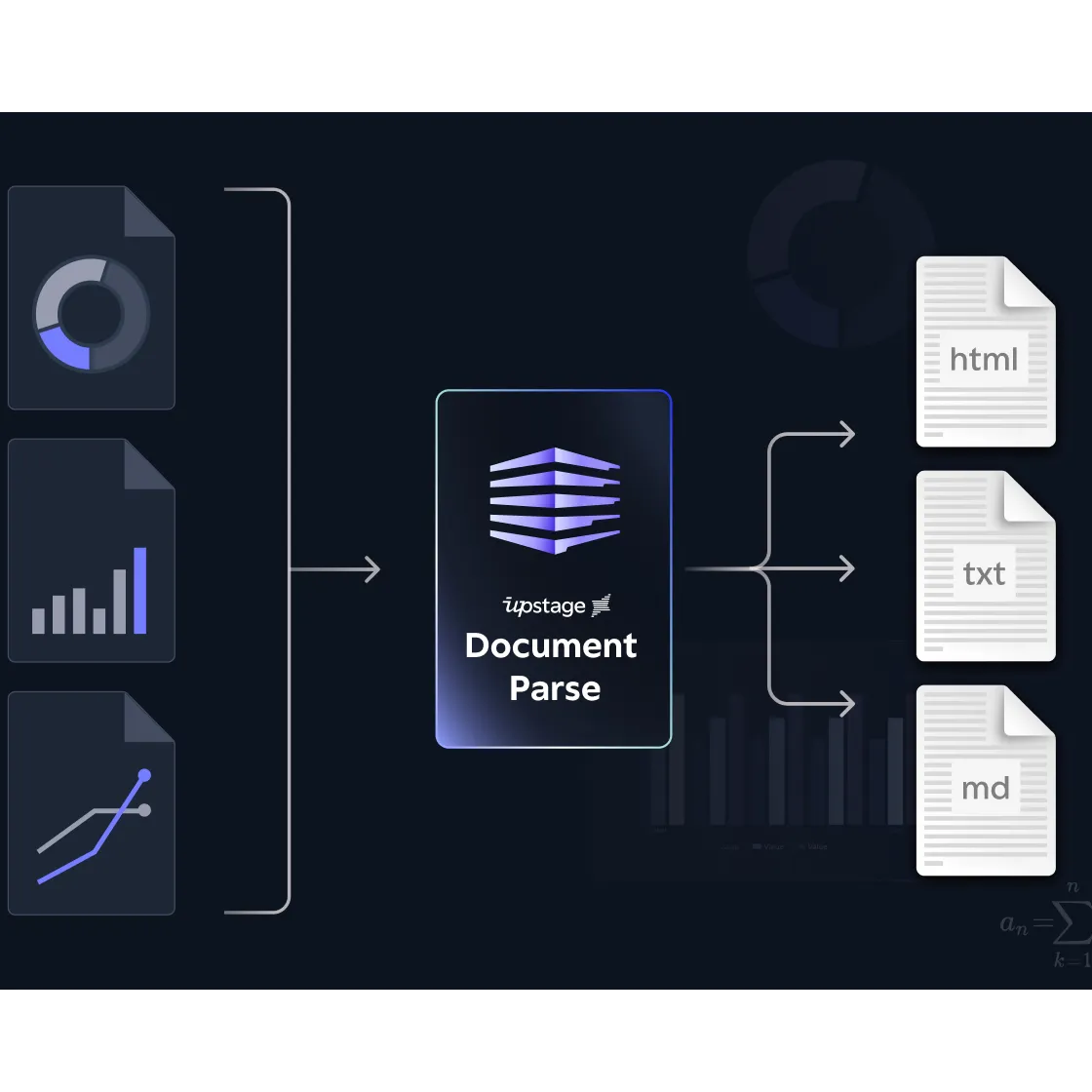 Upstage Document Parse