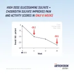 Artroveron® Active+