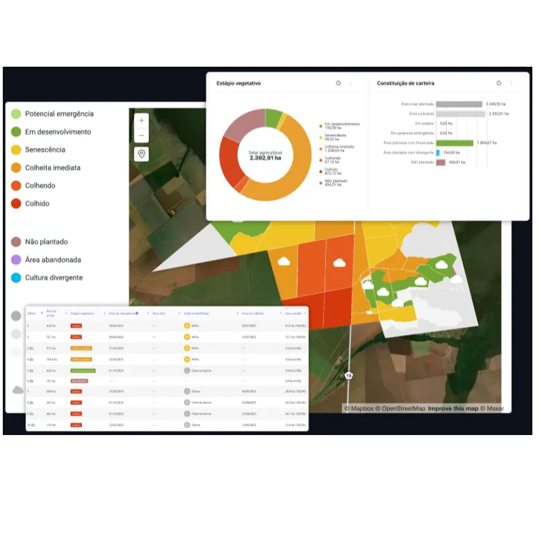 Esteira de recebimento