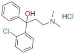 Chlophedianol Hydrochloride