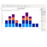 eNET Client/ Power BI