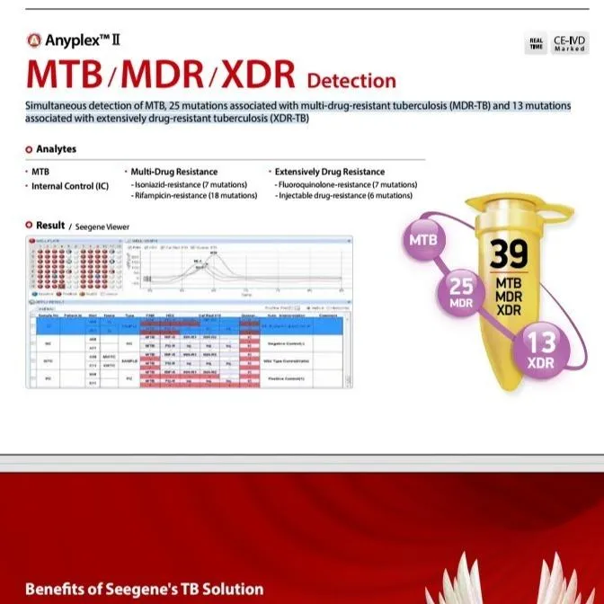Allplex MTB/NTM and simultaneous detection of MTB multi-drug-resistant tuberculosis