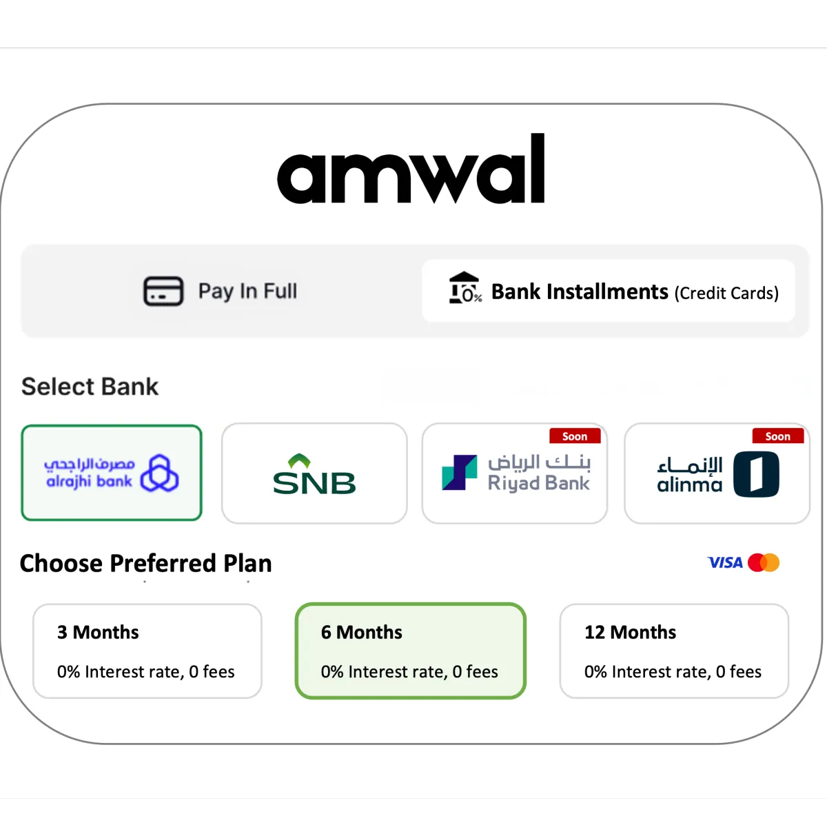 Credit Card Installment Product