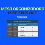 Mesa Organizadora - Mise en Place