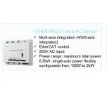 Servo Drive