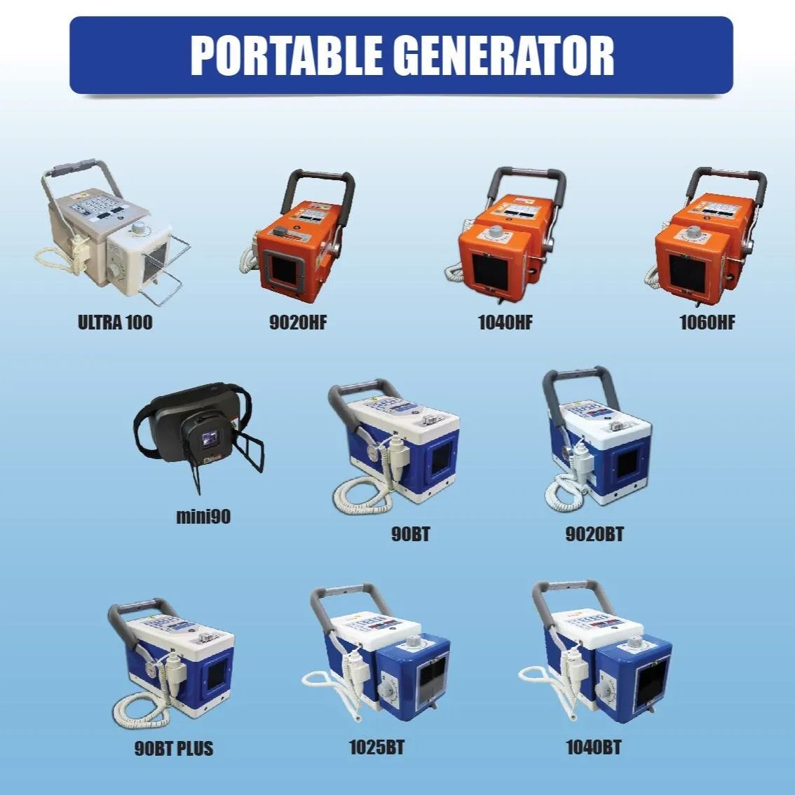 Portable X-ray Generator