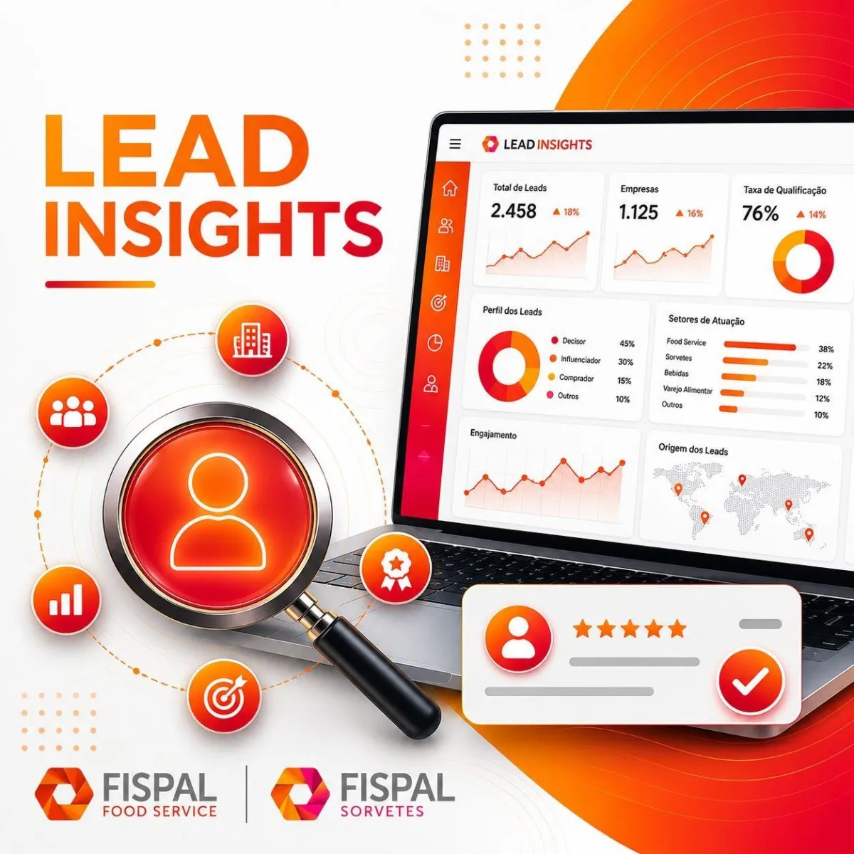 LEADINSIGHTS