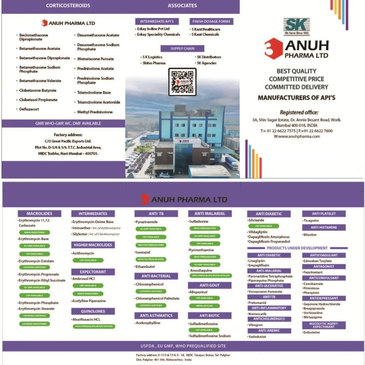 Product List