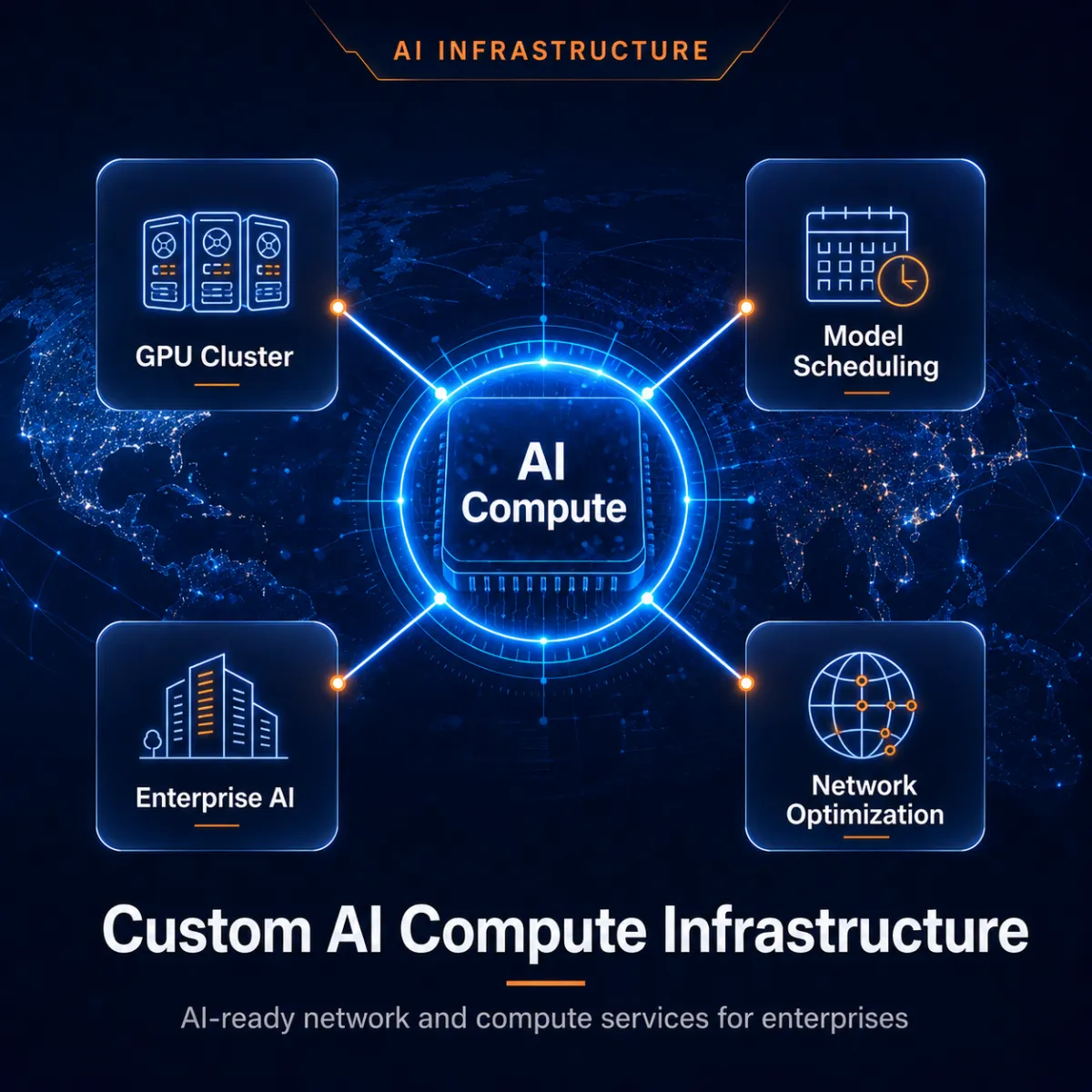 Custom AI Compute Infrastructure