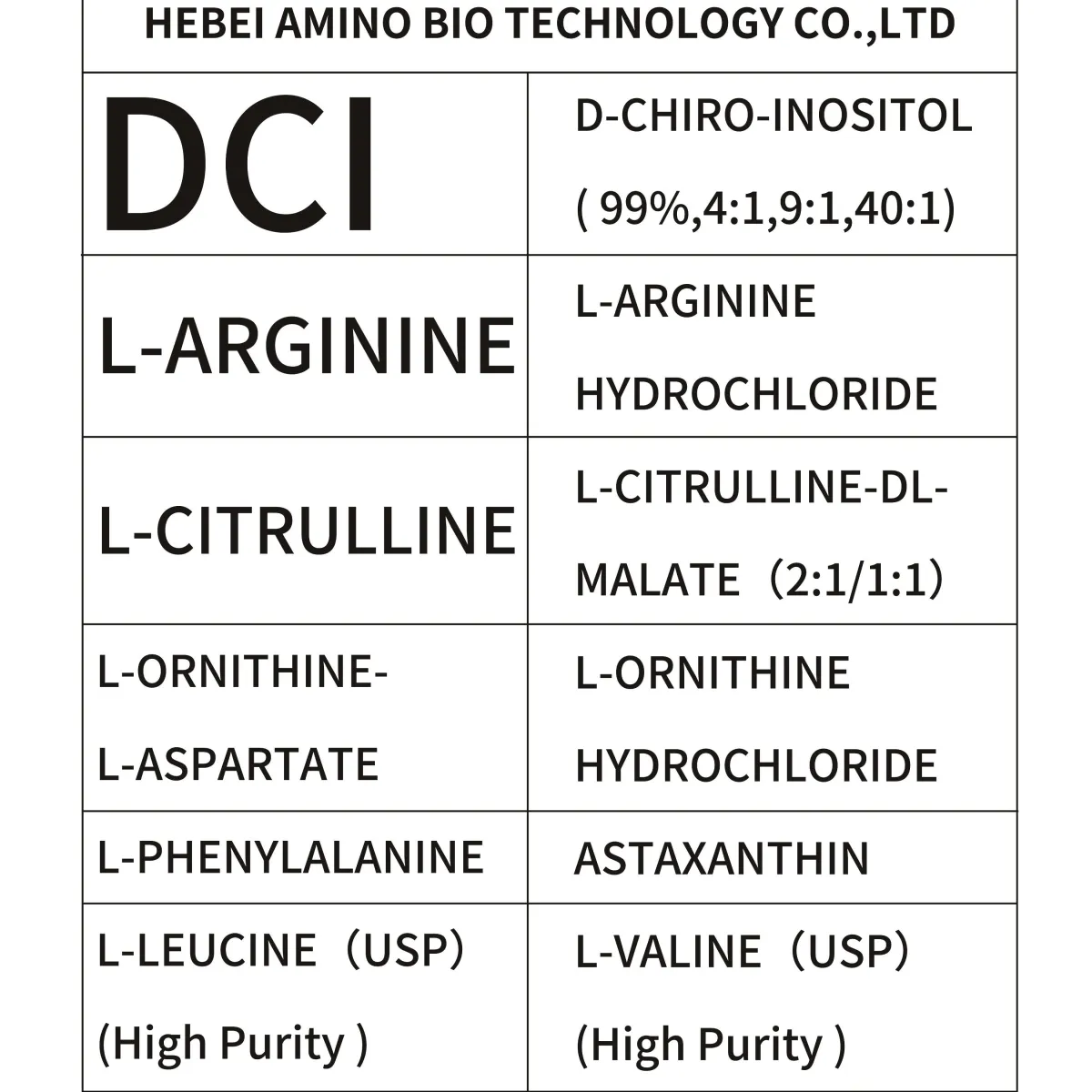 Product list
