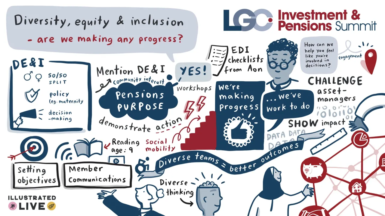 Diversity, equity and inclusion - are we making any progress?