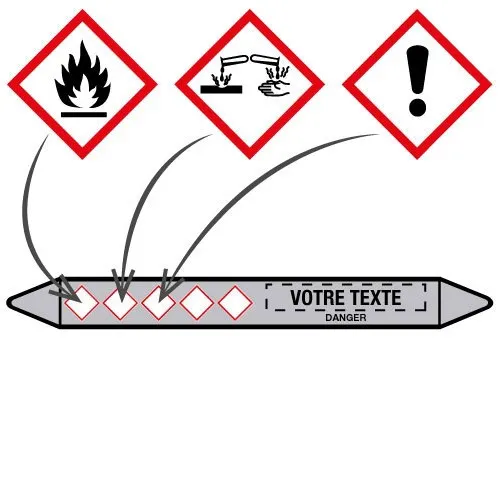 Marqueurs de tuyauteries CLP personnalisés en ligne