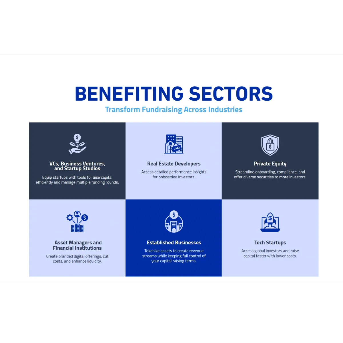 Investment Management, Fundraising and Asset Tokenization Platform