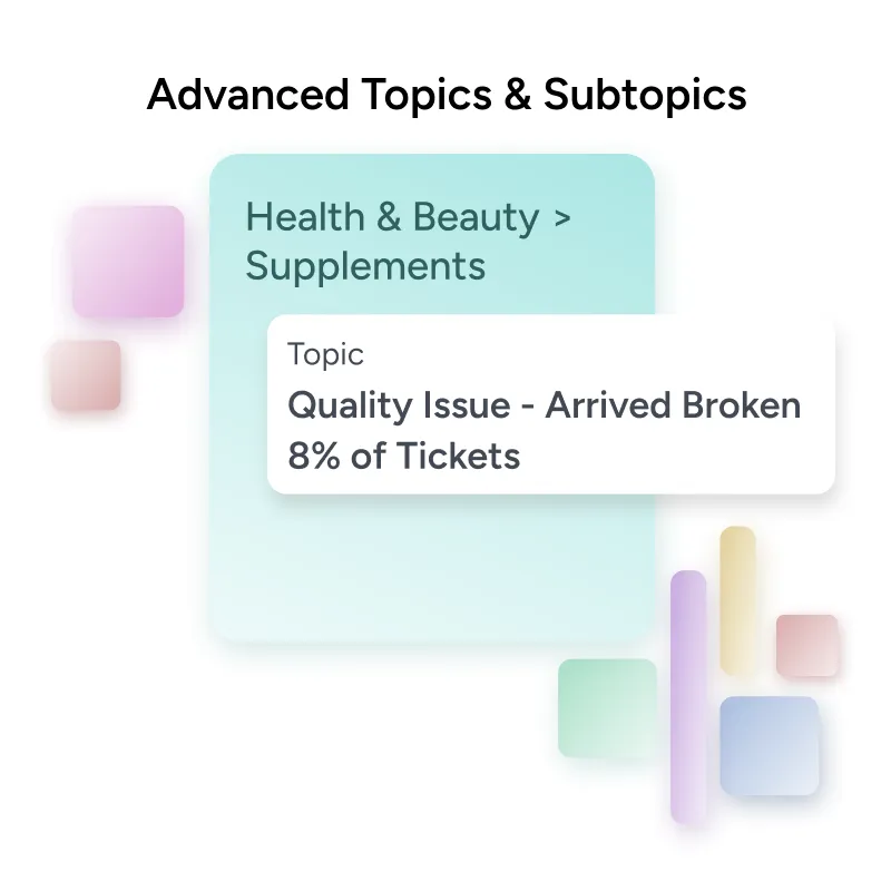 Insights AI