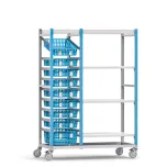 Mobile HTM71 storage trolleys
