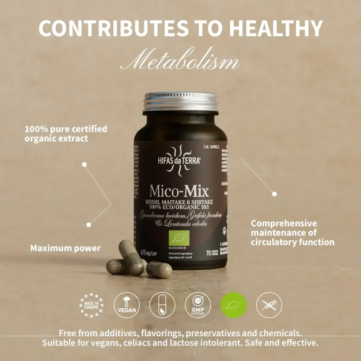 Mico Mix (Shiitake, Reishi, Maitake) Capsules