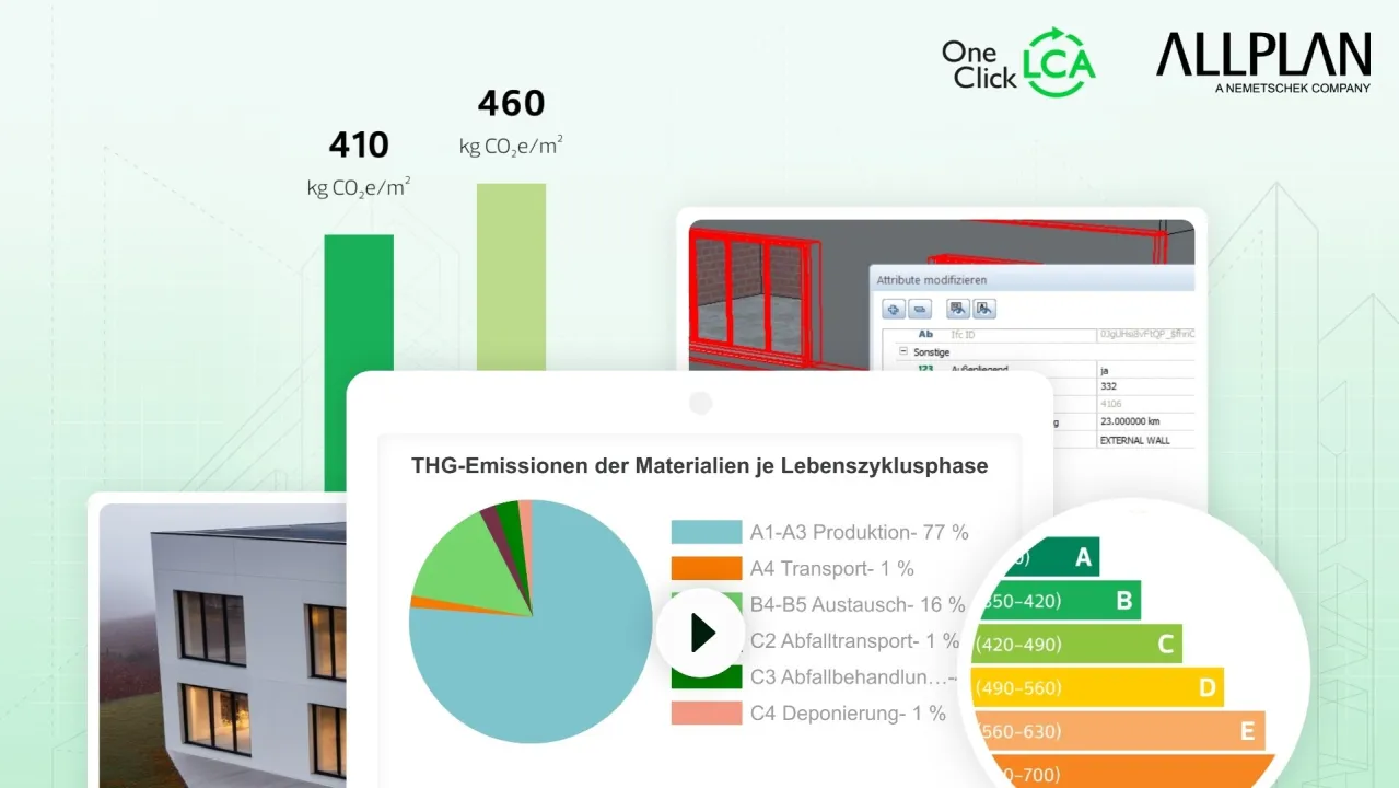 Life Cycle Assessment Made Easy: Seamless Integration of ALLPLAN and One Click LCA