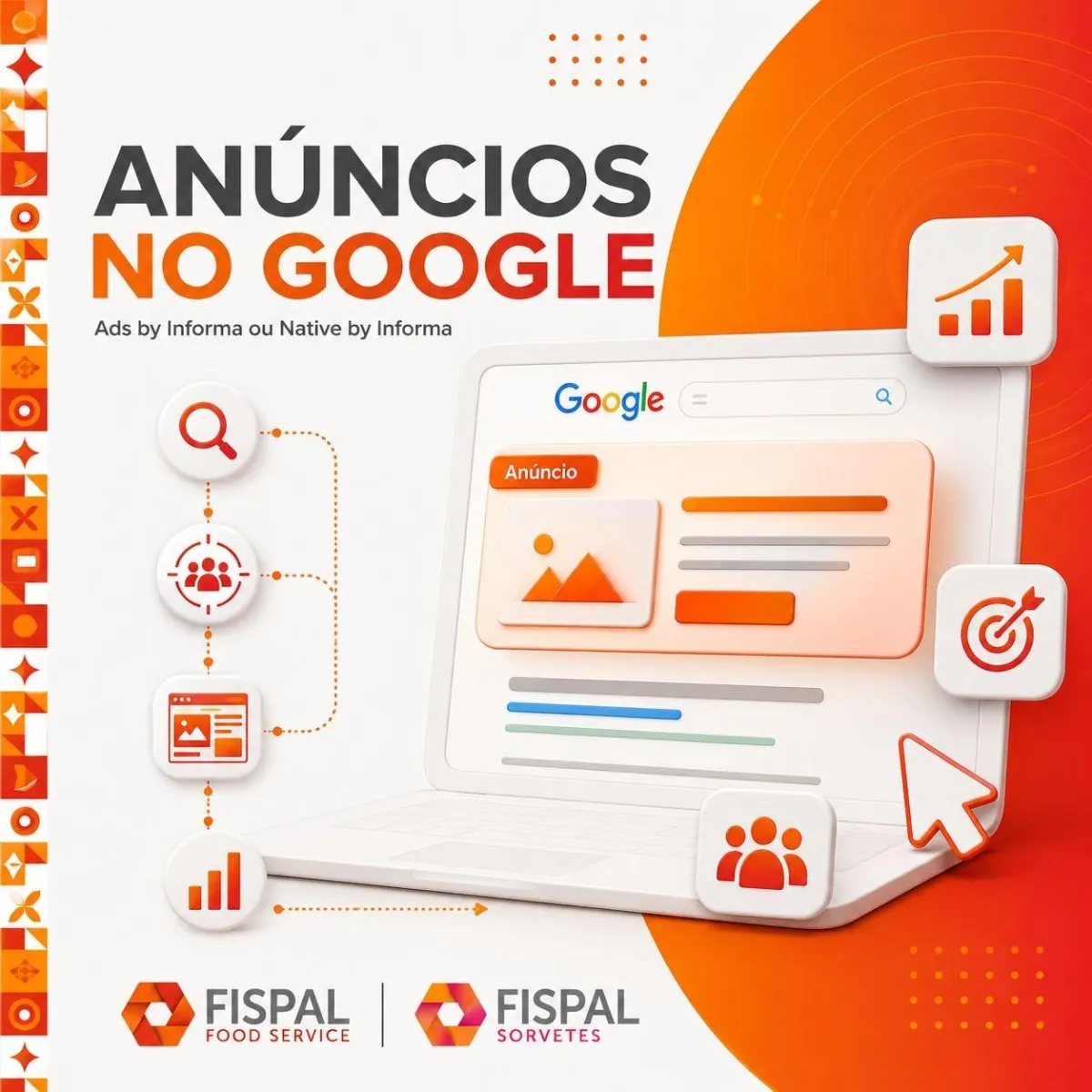 ANÚNCIOS NO GOOGLE