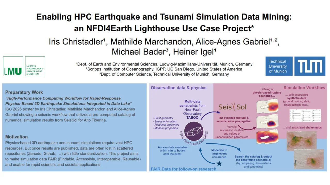 Enabling HPC Earthquake and Tsunami Simulation Data Mining: an NFDI4Earth Lighthouse Use Case Project