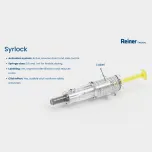 SAFETY DEVICES FOR PRE-FILLED SYRINGES