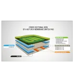 Films for flexible circuits