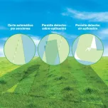 Guide 7.0 PP - Virtual Guidance System - Lightbar