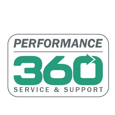 Anritsu Performance360 Service & Support Programs