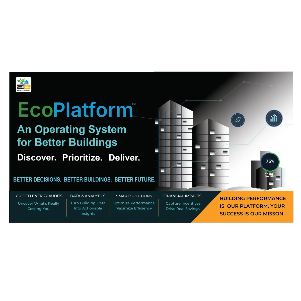 EcoPlatform™: The Operating System for Better Buildings