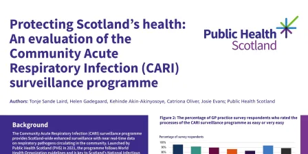 7c - Protecting Scotland’s health: An evaluation of the Community Acute Respiratory Infection (CARI) surveillance programme