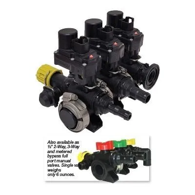 KZValve - TX Series