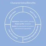 AquaPolish MS - Moisture Sealing Film Coating System (R2U)