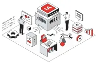 TEEPTRAK MACHINE LEARNING