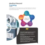 Trackerwave - Hospital RTLS System