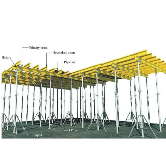 Flex-table Formwork System