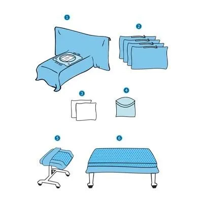 Cesarean Pack (160101)