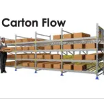 RACKS Y SISTEMAS DE ALMACENAMIENTO